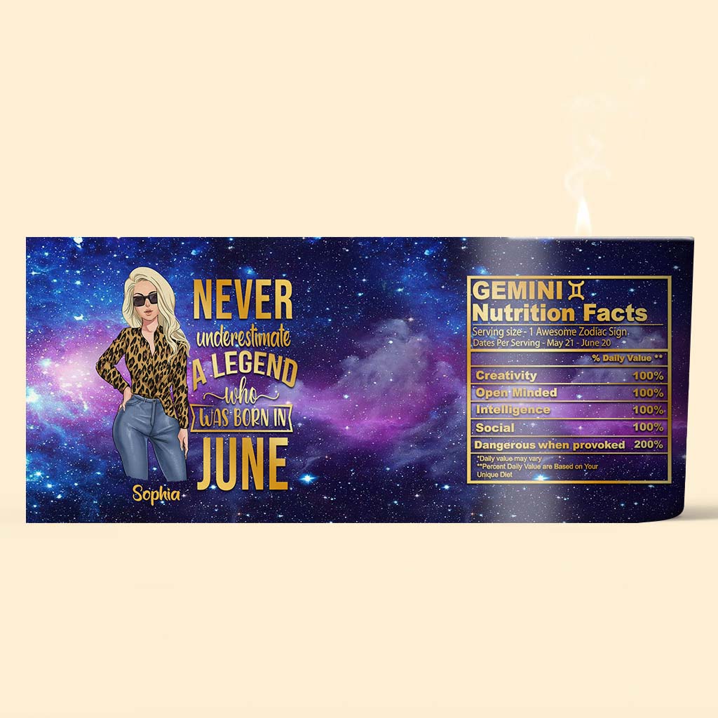 Ne sous-estimez jamais une légende - Bougie horoscope personnalisée avec couvercle en bois