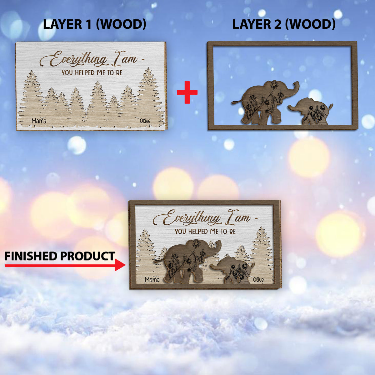 Tout ce que je suis, je le dois à toi - Plaque en bois personnalisée pour maman (2 couches)