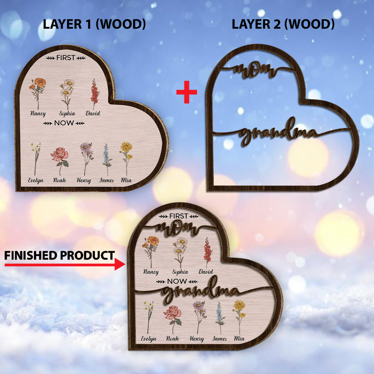 Première maman, maintenant grand-mère - Plaque en bois personnalisée à deux niveaux « Grand-mère »