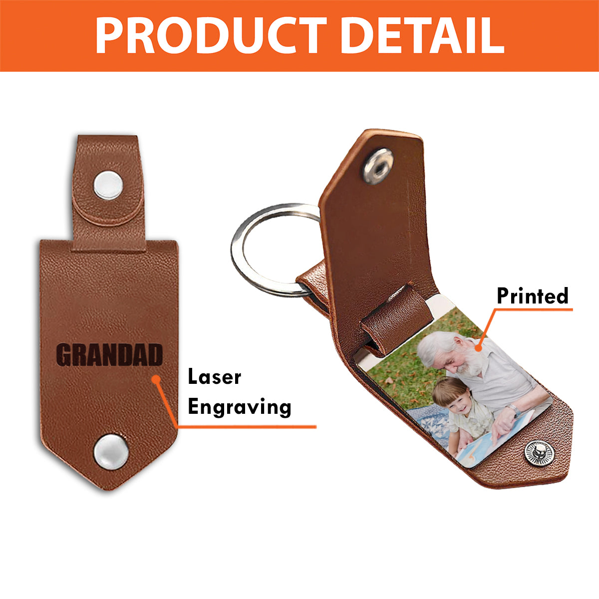 Meilleur grand-père du monde - Cadeau pour grand-père - Porte-clés photo personnalisé en cuir