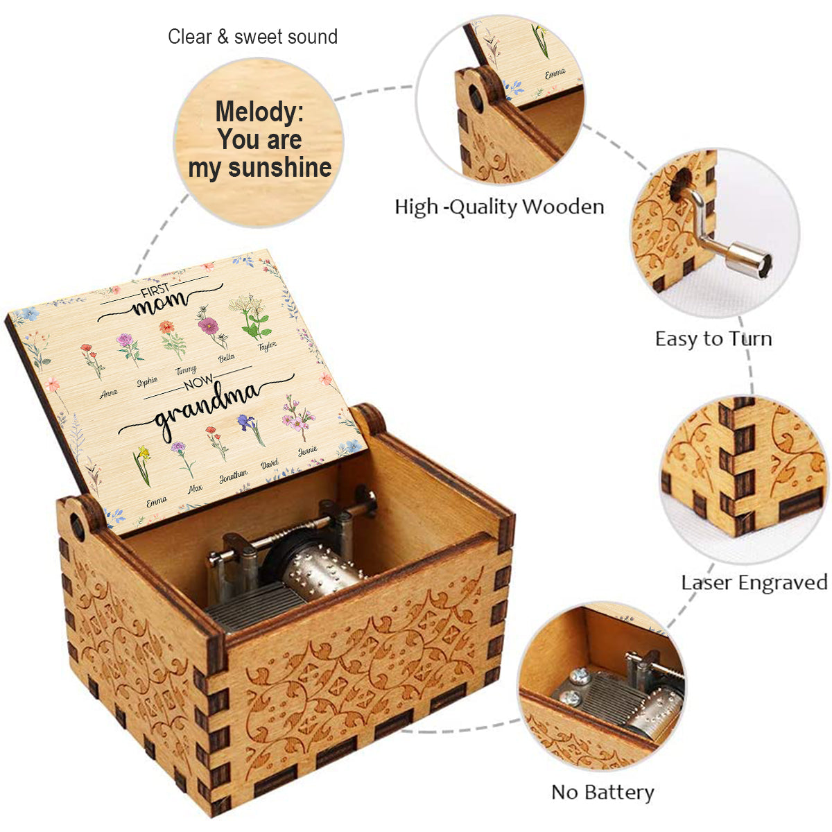 First Mom Now Grandma Any Name & Number Of Kids With Personalized Birth Flowers - Personalized Grandma Hand Crank Music Box