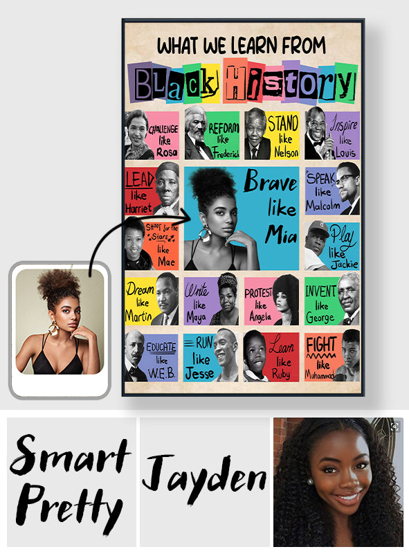 Ce que nous apprenons de l'histoire des Noirs - Toile et affiche personnalisées sur le thème de l'afro-américain